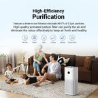Xiaomi Smart Air Purifier 4 Pro EU